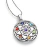 Chakra Pendant Necklace